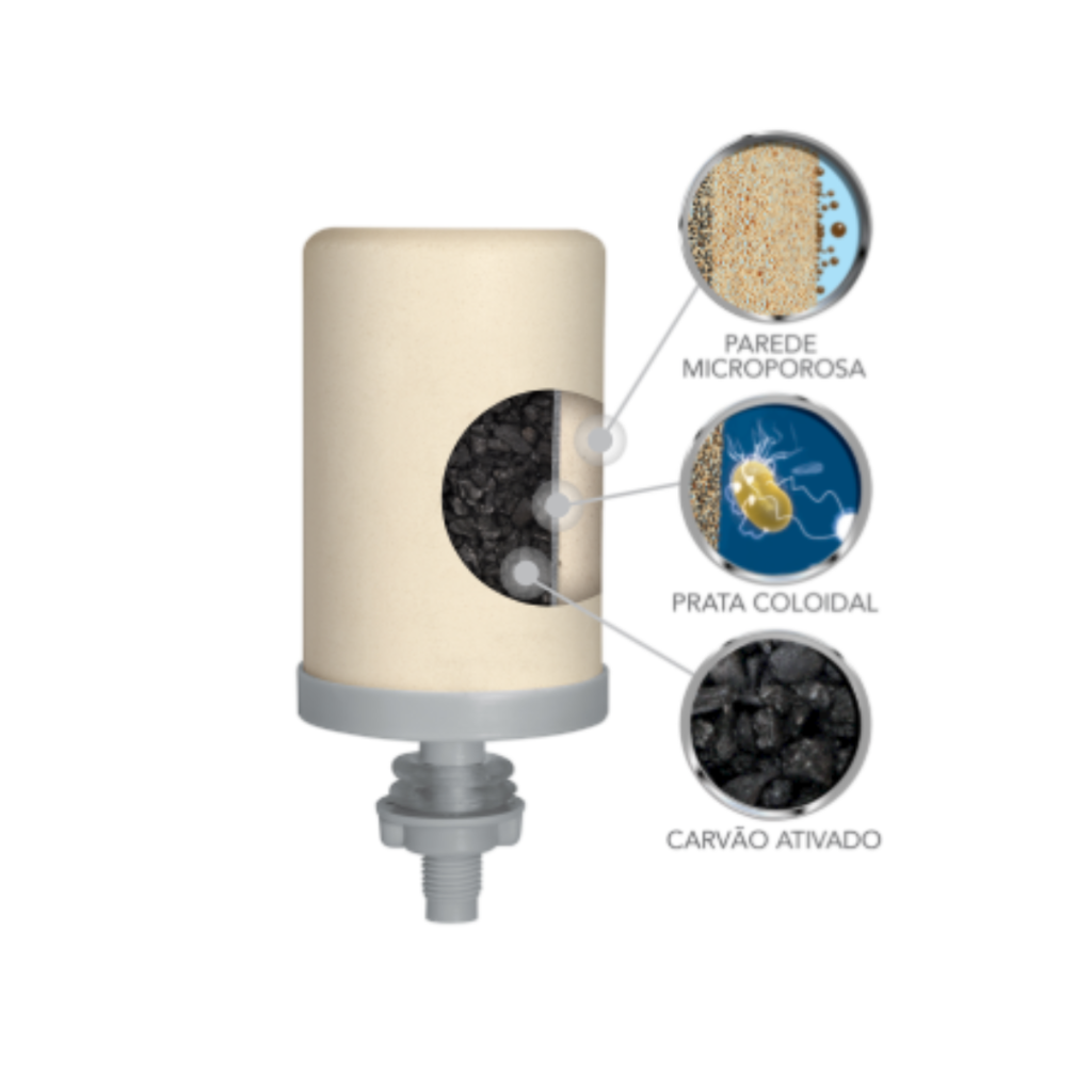Filtro de Barro São Pedro - 4 litros + 1 vela Tripla Ação