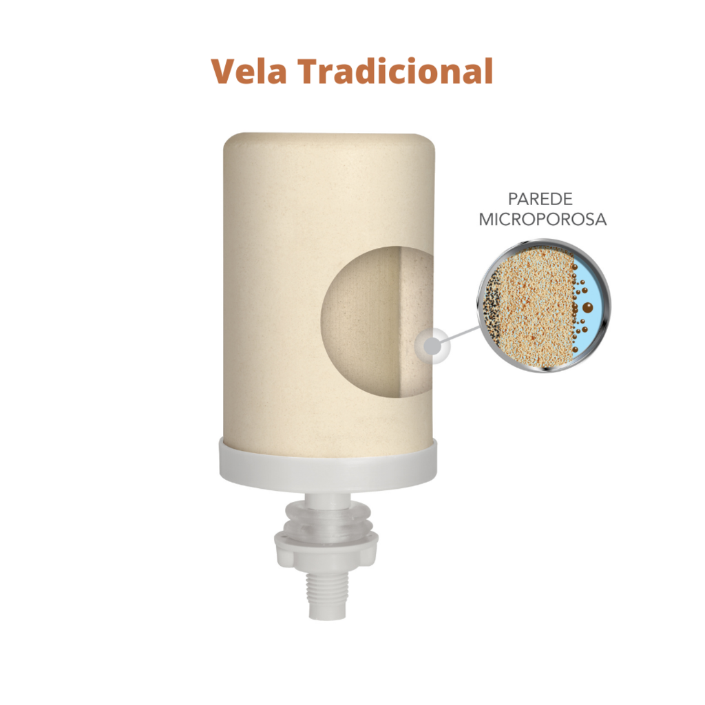 Filtro de Barro São Pedro - 8 litros - 2 velas